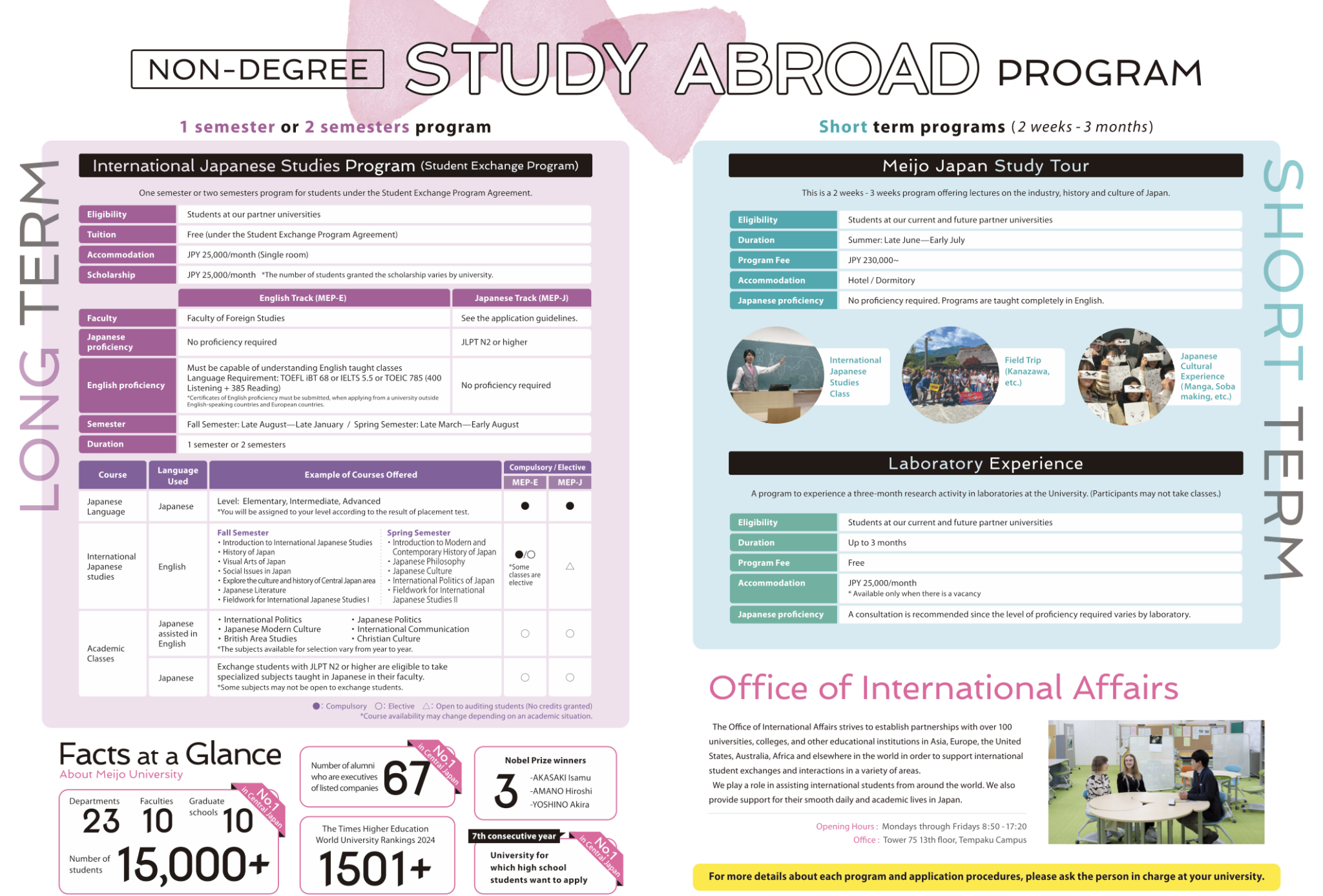 Meijo University 3
